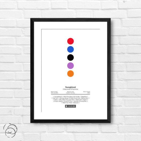 5 Seconds Of Summer Youngblood Spotify Album Print