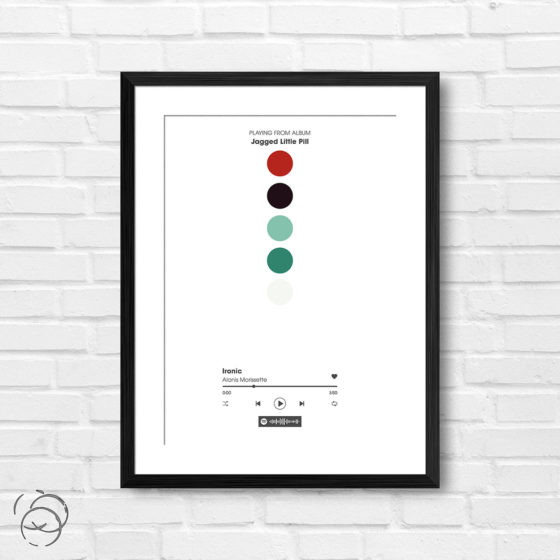 Alanis Morissette Jagged Little Pill Ironic Spotify Track Print