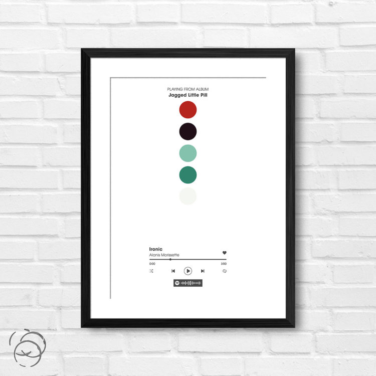 Alanis Morissette Jagged Little Pill Ironic Spotify Track Print