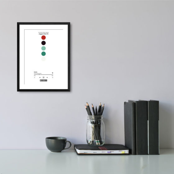 Alanis Morissette Jagged Little Pill Ironic Spotify Track Print - Image 2