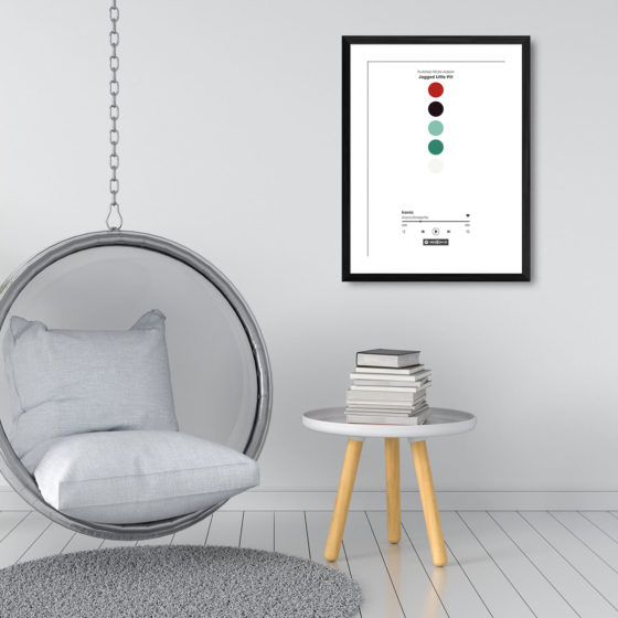 Alanis Morissette Jagged Little Pill Ironic Spotify Track Print - Image 3