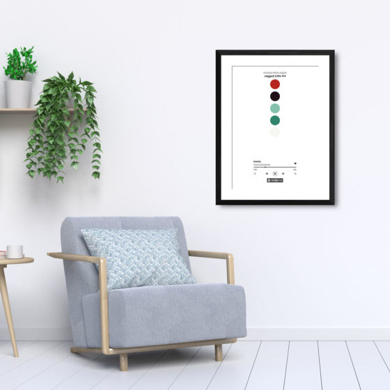 Alanis Morissette Jagged Little Pill Ironic Spotify Track Print - Image 5