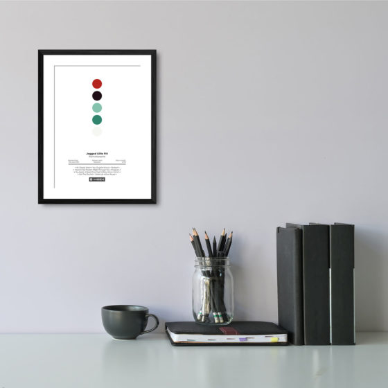 Alanis Morissette Jagged Little Pill Spotify Album Print - Image 2