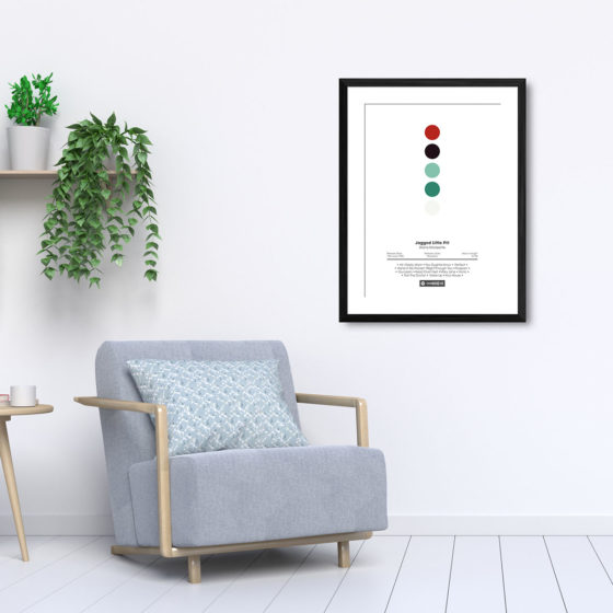 Alanis Morissette Jagged Little Pill Spotify Album Print - Image 5