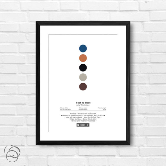 Amy Winehouse Back To Black Spotify Album Print