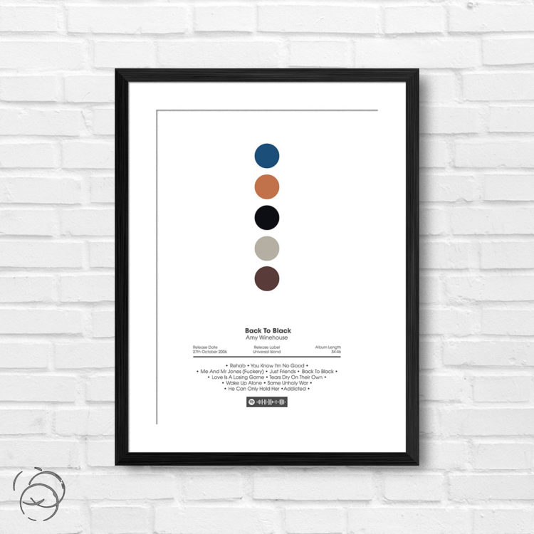 Amy Winehouse Back To Black Spotify Album Print
