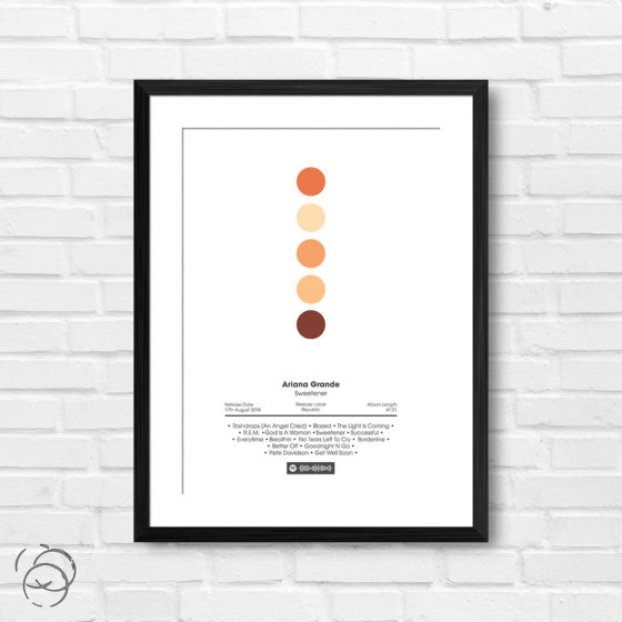 Ariana Grande Sweetener Spotify Album Print