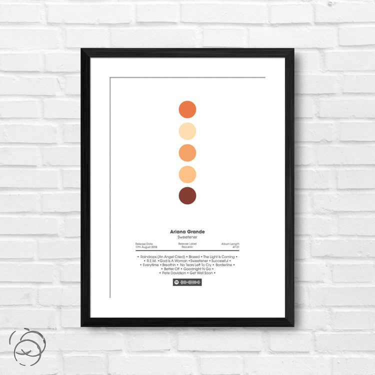 Ariana Grande Sweetener Spotify Album Print