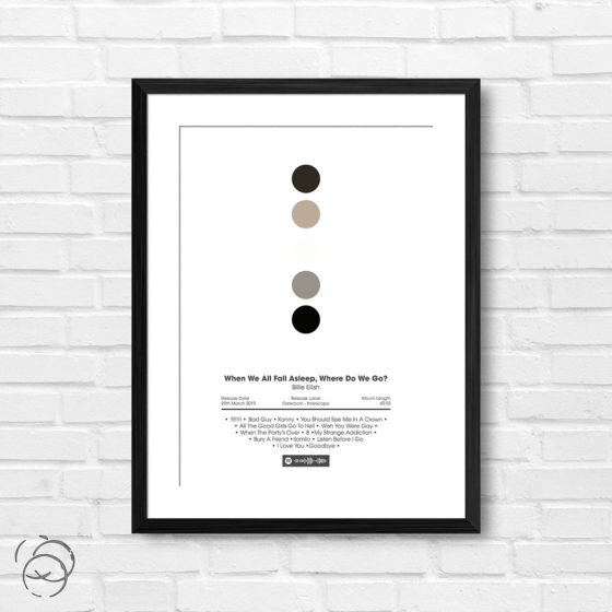 Billie Eilish When We All Fall Asleep Where Do We Go Spotify Album Print