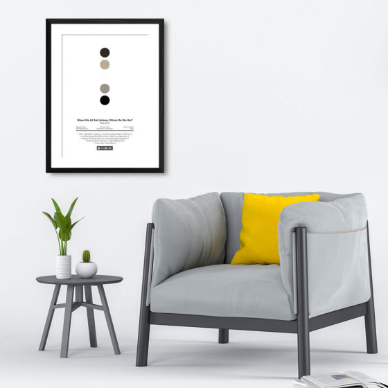 Billie Eilish When We All Fall Asleep Where Do We Go Spotify Album Print - Image 4