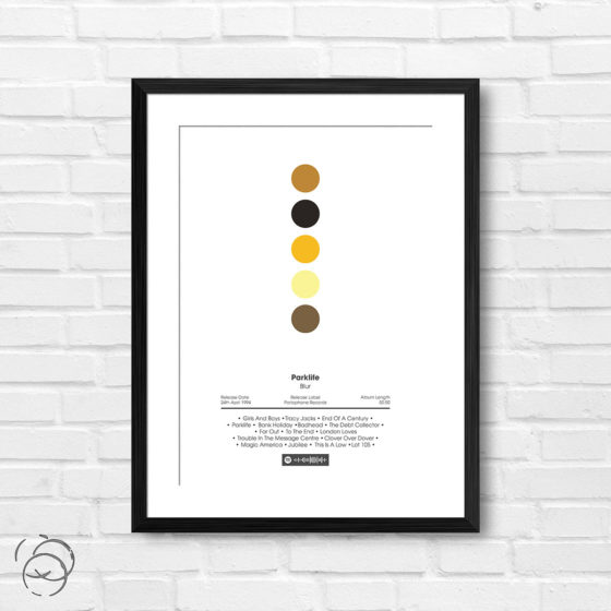 Blue Parklife Spotify Album Print