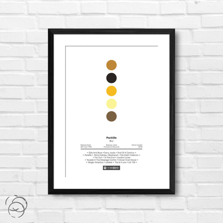 Blue Parklife Spotify Album Print