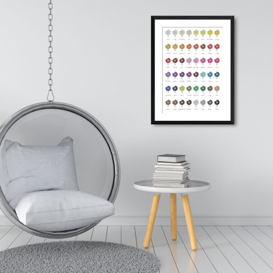 Catherine Wheel Ice Cream Lolly Print - Image 3