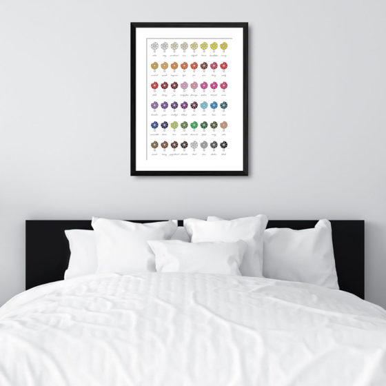 Catherine Wheel Ice Cream Lolly Print - Image 6