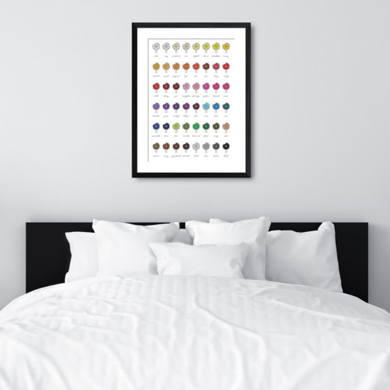 Citrus Ice Lolly Print - Image 6