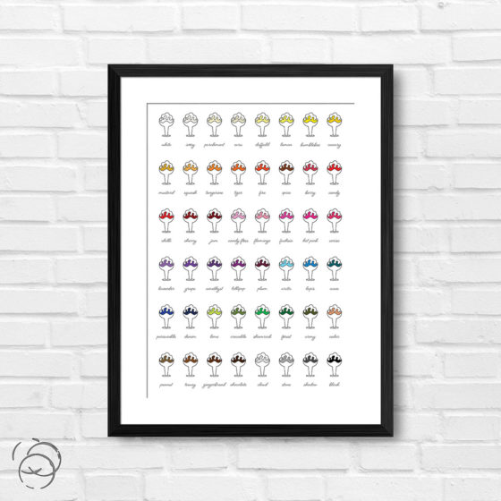 Cream Covered Ice Cream Sundae Print