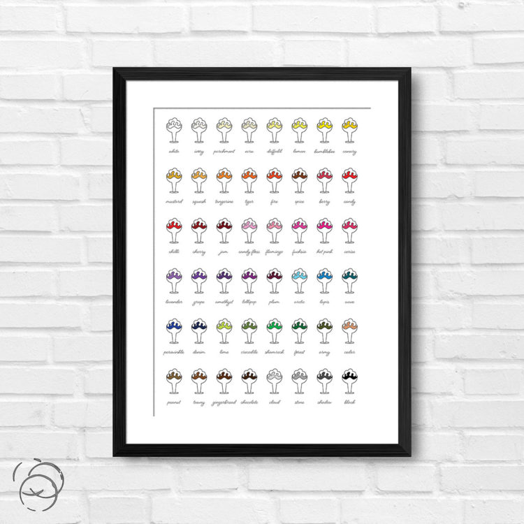 Cream Covered Ice Cream Sundae Print