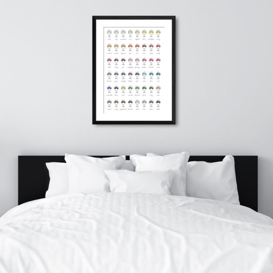 Cream Covered Ice Cream Sundae Print - Image 6