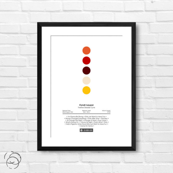 Cyndi Lauper Twelve Deadly Cyns Spotify Album Print
