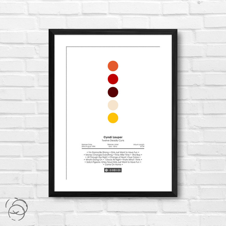 Cyndi Lauper Twelve Deadly Cyns Spotify Album Print
