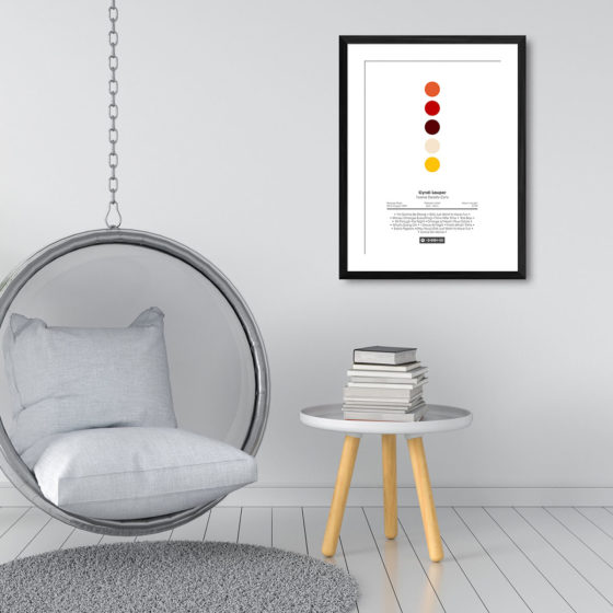 Cyndi Lauper Twelve Deadly Cyns Spotify Album Print - Image 3