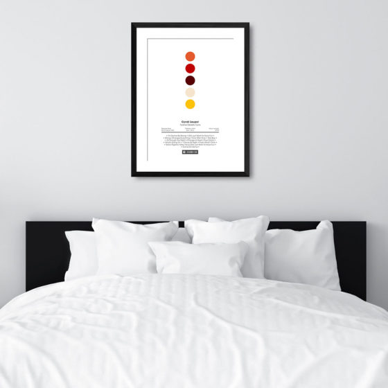 Cyndi Lauper Twelve Deadly Cyns Spotify Album Print - Image 6
