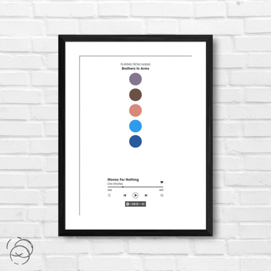 Dire Straites Brothers In Arms Money For Nothing Spotify Track Print