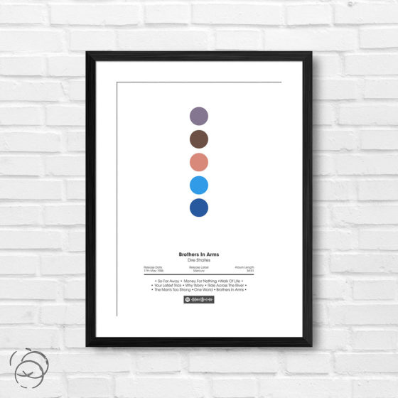Dire Straites Brothers In Arms Spotify Album Print