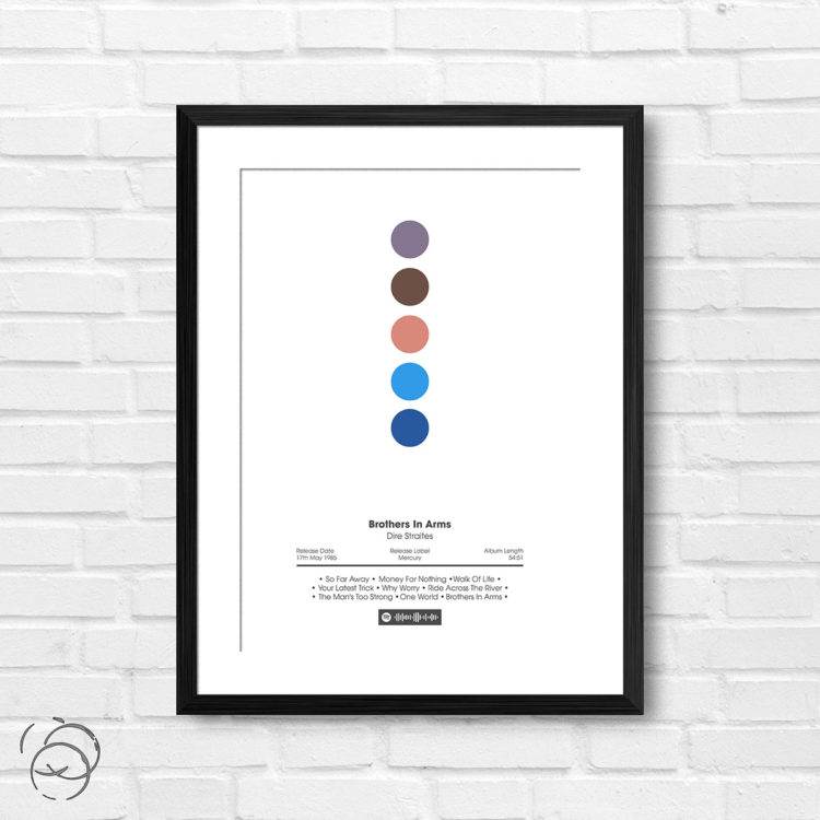 Dire Straites Brothers In Arms Spotify Album Print