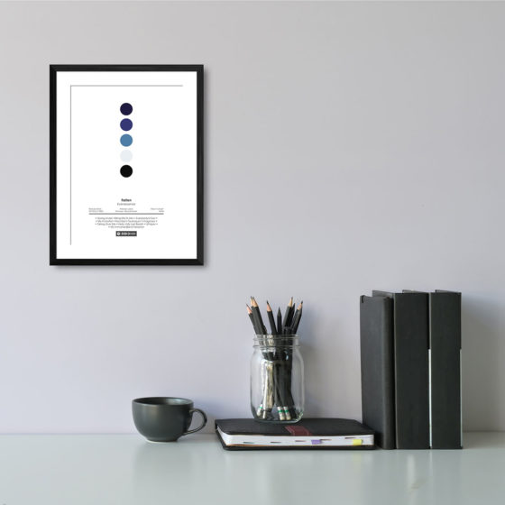 Evanescence Fallen Spotify Album Print - Image 2