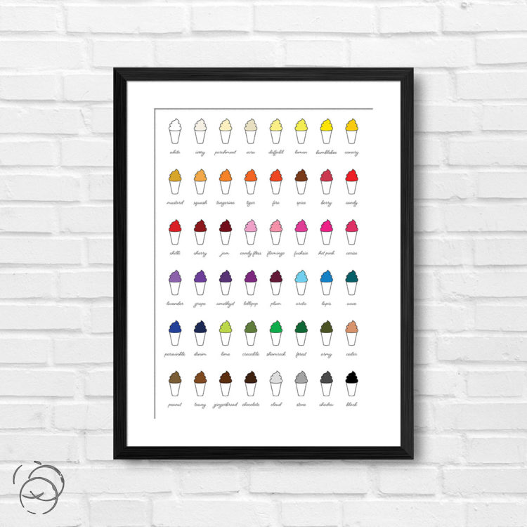 Fluffy Ice Cream Float Print