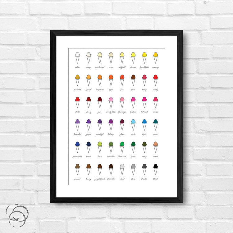 Fluffy Ice Cream In A Jacketed Cone Print