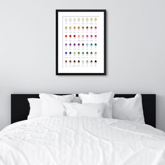 Fluffy Ice Cream In Simple Cone Print - Image 6