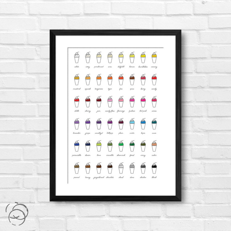 Ice Cream Float Print