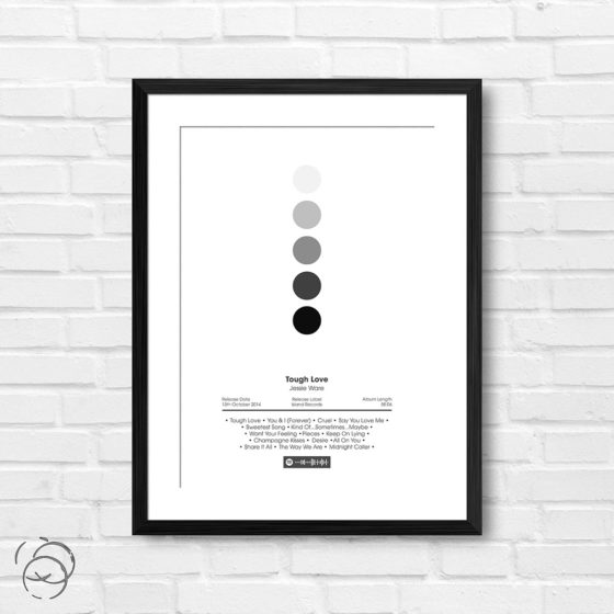Jessie Ware Tough Love Spotify Album Print