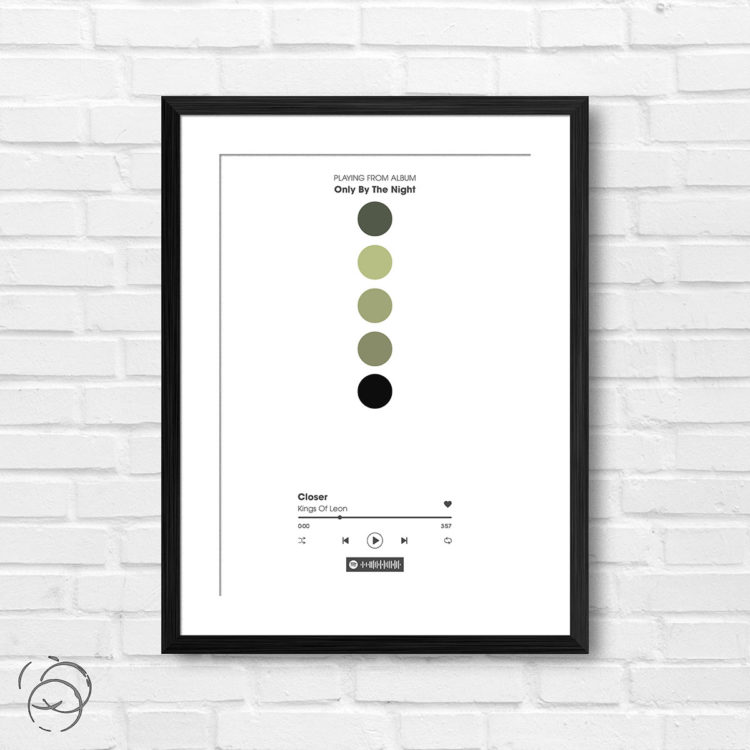 Kings Of Leon Only By The Night Closer Spotify Track Print