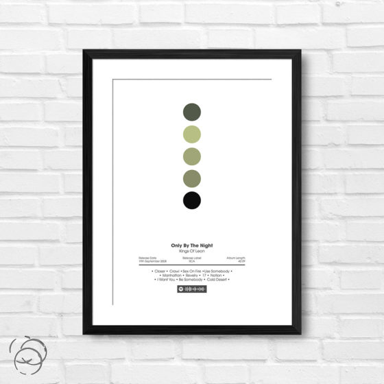 Kings Of Leon Only By The Night Spotify Album Print