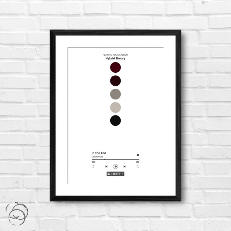 Linkin Park Hybrid Theory In The End Spotify Track Print