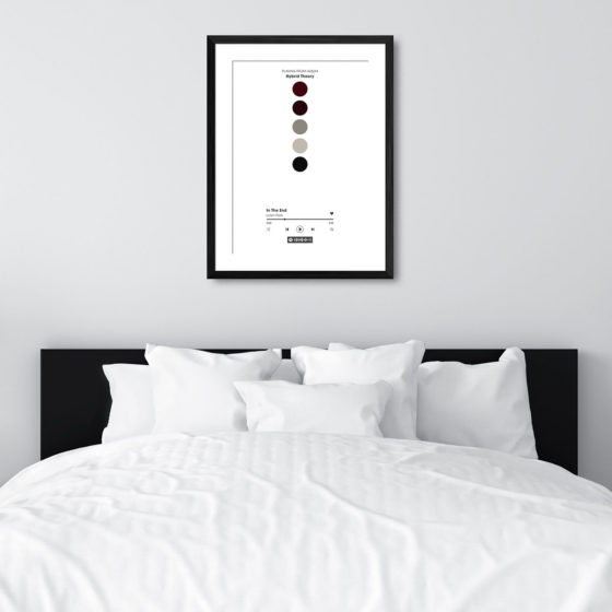 Linkin Park Hybrid Theory In The End Spotify Track Print - Image 6