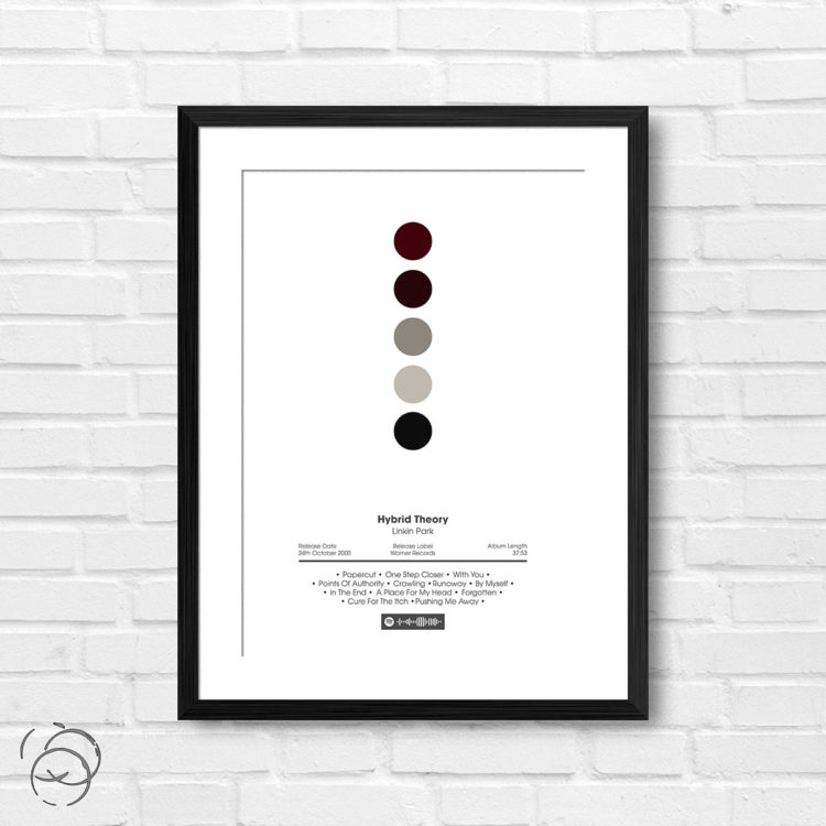 Linkin Park Hybrid Theory Spotify Album Print