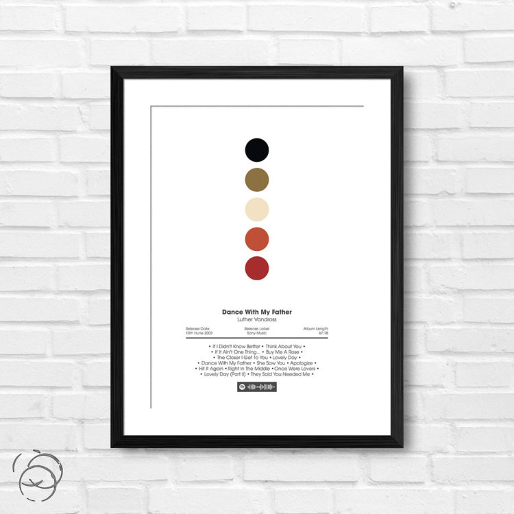 Luther Vandross Dance With My Father Spotify Album Print