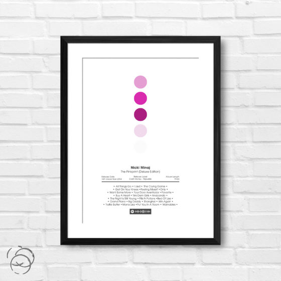 Nicki Minaj The Pinkprint Spotify Album Print