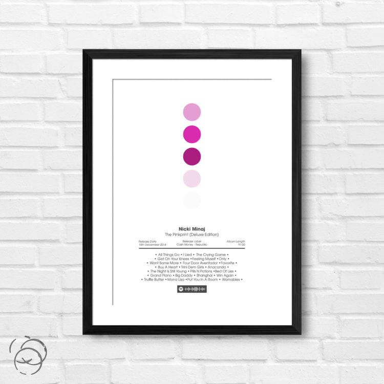 Nicki Minaj The Pinkprint Spotify Album Print
