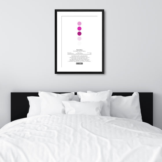 Nicki Minaj The Pinkprint Spotify Album Print - Image 6