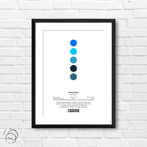 Nirvana Nevermind Spotify Album Print