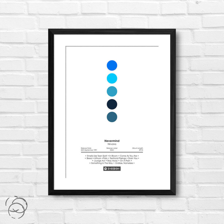 Nirvana Nevermind Spotify Album Print