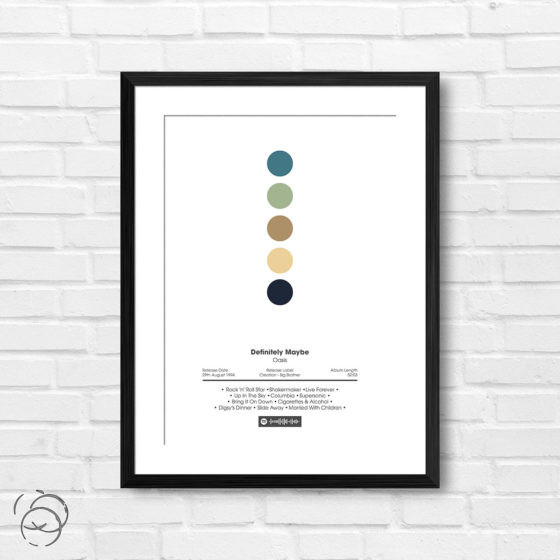 Oasis Definitely Maybe Spotify Album Print