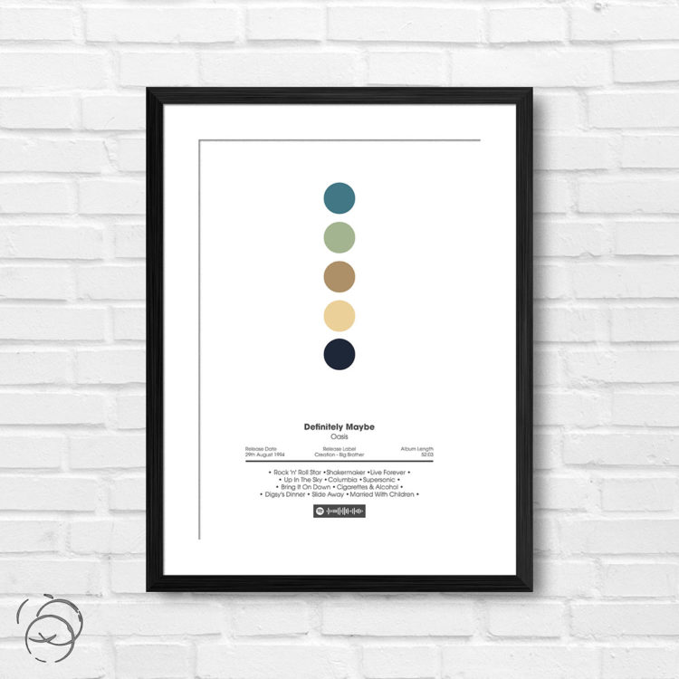 Oasis Definitely Maybe Spotify Album Print