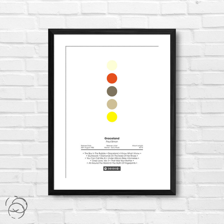 Paul Simon Graceland Spotify Album Print