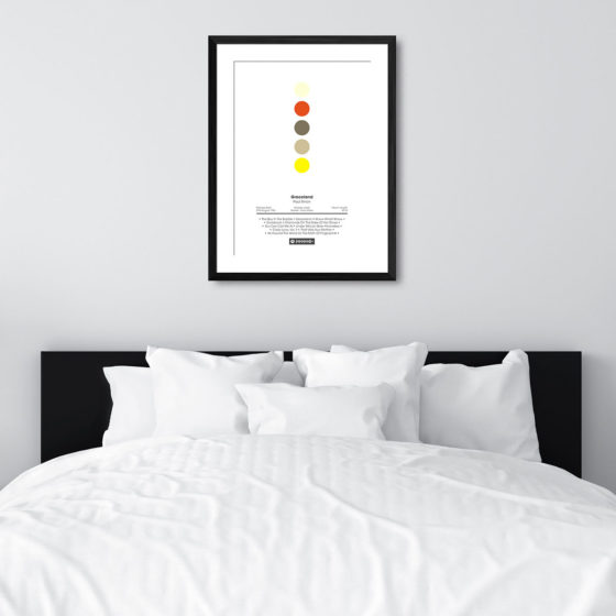 Paul Simon Graceland Spotify Album Print - Image 6